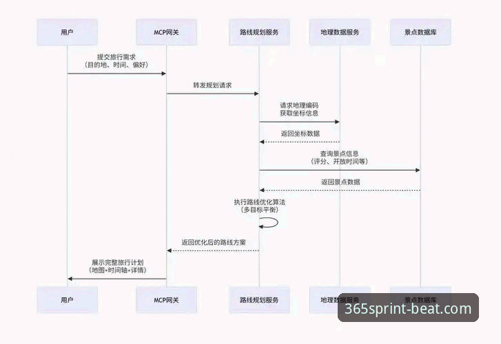 beat365体育官网下载完整指南：从数据洞察到精准决策的智能路径