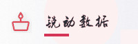生态协同伙伴
